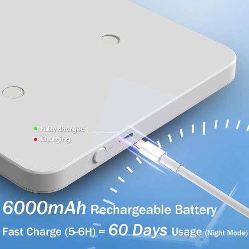 Rechargeable Motion Sensor LED Ceiling Light with Remote, Wireless Battery Operated Closet Light, 400LM Dimmable 3 Color Temperatures, Motion Activated Light for Stair Hallway Garage Pantry