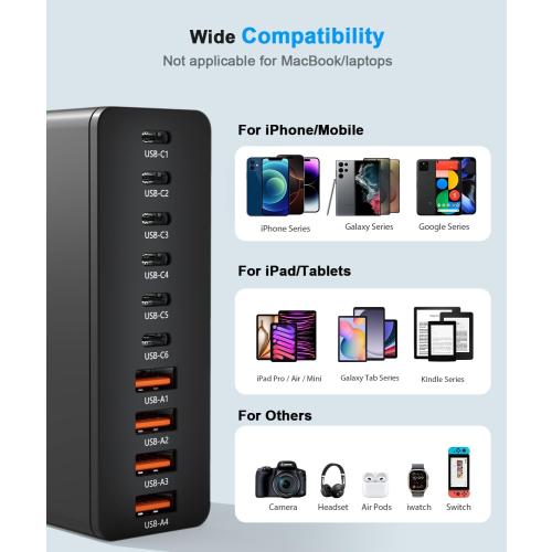 USB C Charging Station 10 Port with 4 USB Cables, 200W GaN Type C Charger Block, Wall Charger Power Strip Adapter Plug for iPad iPhone17 16 15 14 13 12 Pro Max Pixel Note Galaxy