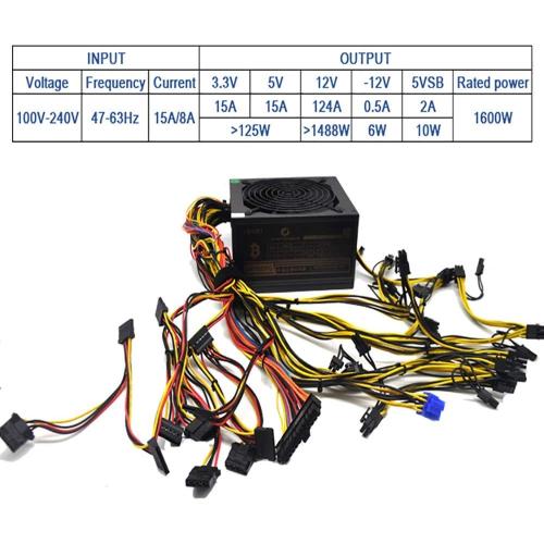 HVVH 20 4 Pin Silent Noise Reduction Miner/PC GPU ATX 1600W Power Supply 87 Plus Gold Designed for US Voltage 110V 1600w Mining ETH PSU Max Support 8 Graphics with 1.5m US Plug Adapter Cable