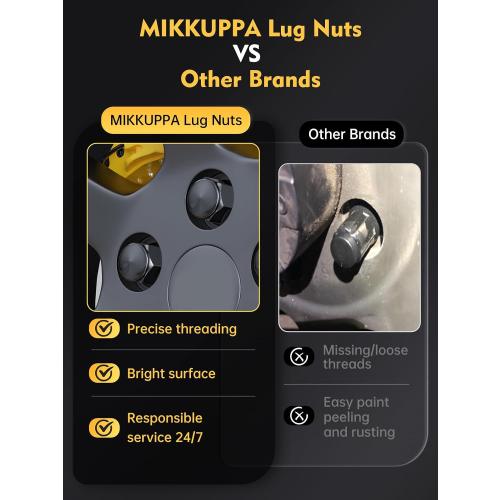 MIKKUPPA M14x1.5 OEM Lug Nuts, Black Solid One Piece Large Acorn Seat Nuts
