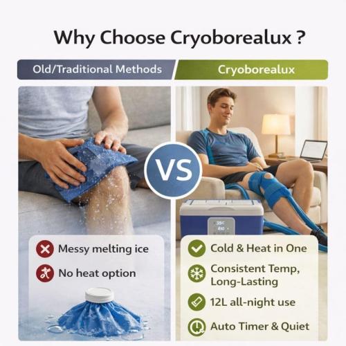 [CBL] Programmable Cold Therapy Machine, Ice Machine for Knee After Surgery with Knee & Shoulder Pads, Ice Water Circulation System, Quiet Pump, Timer & Flow Control, Post-Surgery Pain Relief