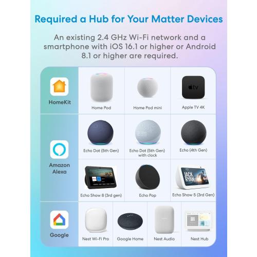 UseeLink Matter Smart Power Strip Compatible with Apple HomeKit, Siri, Alexa, Google Home and SmartThiiings, WiFi Surge Protector with 5ft Extension Cord, Voice and Remote Control