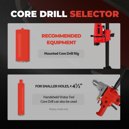 Diamond Core Drill Bit for Concrete, Masonry, Reinforced Rebar Concrete 6 Inch, Wet only, 15 Drilling Depth, 1-1/4-7 Thread, Superior Welded Core Drill Bits with Roof-Top Segment