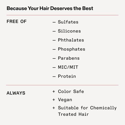 Olaplex N°.5 Bond Maintenance™ Hair Strengthening Conditioner: Repairs Damage & Defend Against Future Breakage | Reduce Frizz | For Coily, Curly, Straight, and Wavy