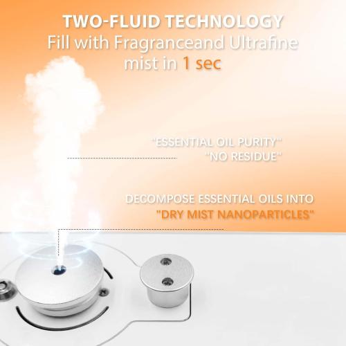 4000 Sq.Ft HVAC Smart Scent Diffuser for Home All-Metal Material. Suitable for Large residences, Hotels or Offices. Capacity 500 ml. Supports Bluetooth APP Control.