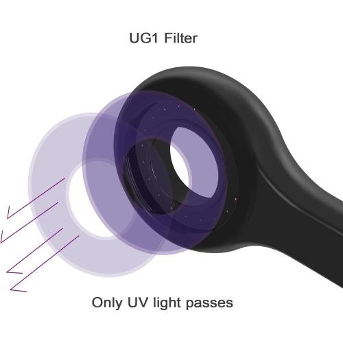 MAINENG Wood's Lamp M5130