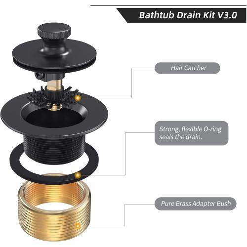 Citymoor Matte Black Tub Drain and Overflow Kit, Bath Tub Drain Stopper Set