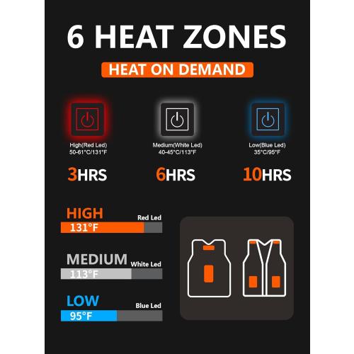 Rrtizan Women's Lightweight Heated Vest with USB-C Rechargeable Battery, Puffer Classic Heating Vest