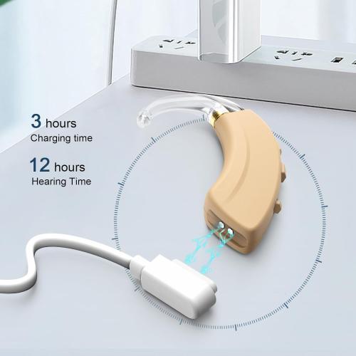 Rechargeable Hearing Aids for Seniors with Hearing Loss, OTC Hearing Aid Not Sound Amplifier, Behind-the-Ear BTE Ear Aides Buds Earbud Device for Elderly Adult Men Women 2005