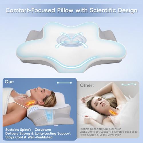 Cervical Neck Pillow, Memory Foam Pillows for Neck and Shoulder Pain Relief, 2 Heights Ergonomic Pillow with Breathable Ice Silk Cover, Neck Support Pillow for Stomach Sleepers White