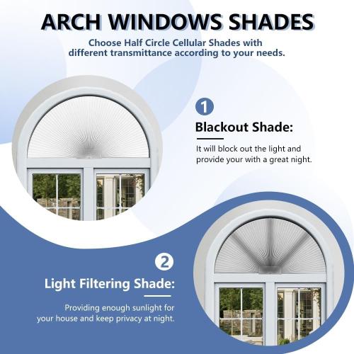 2 Packs Arch Window Shades Blackout Half Circle Cellular Shades, Pleated Blinds Half Moon Window Shades for Semi Circle Windows, Easy Cut and Install, (Radius: 36, White)