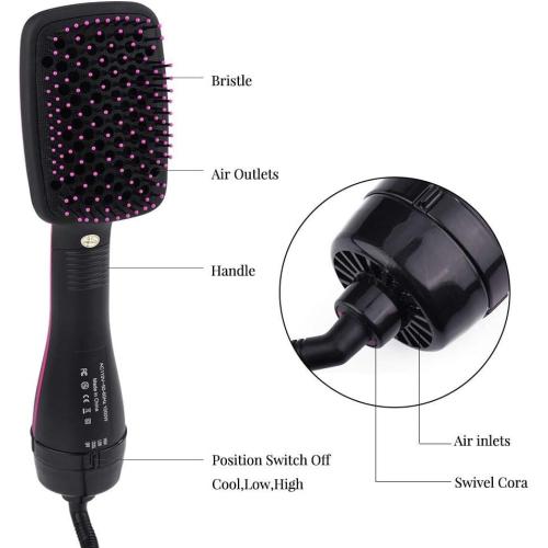 Hot Air Brush Hair Dryer Volumizer Hot Styler One Step Hair Dryer Brush [US]