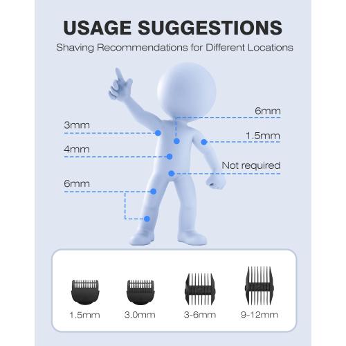 MANSPOT Manscape Groin & Body Hair Trimmer for Men, Electric Ball Pubic Trimmer Shaver,Manscape Kit with 4 Guard,Replaceable Ceramic Blade Heads,Waterproof Wet/Dry Shaver,90 Minutes Shaving