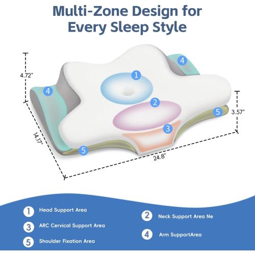 Cervical Neck Pillow, Memory Foam Pillows for Neck and Shoulder Pain Relief, 2 Heights Ergonomic Pillow with Breathable Ice Silk Cover, Neck Support Pillow for Side Sleepers White