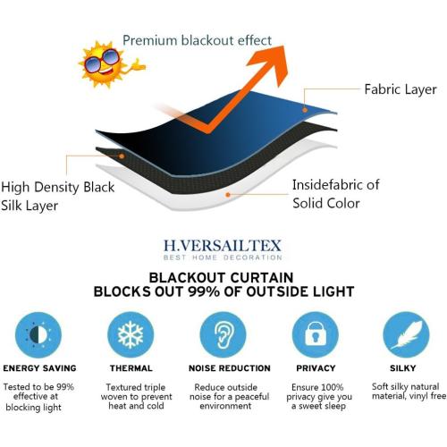H.VERSAILTEX Blackout Curtains Thermal Insulated Window Treatment Panels Room Darkening Blackout Drapes for Living Room Back Tab/Rod Pocket Bedroom Draperies, 52 x 63 Inch, Light Sage, 2 Panels