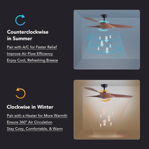 VONLUCE Ceiling Fan No Light, 52 Mid Century Ceiling Fans and Remote Control, 6 Speeds Noiseless DC Motor, 3 ABS Blades, Indoor Ceiling Fan for Kitchen Bedroom Living Room Farmhouse, Walnut