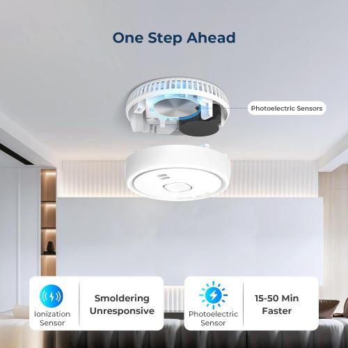 Pack of 8 Ecoey Smoke Detector, Smoke Alarm with Advanced Photoelectric Technology, Fire Alarm Smoke Detector with Test Button and Low Battery Reminder, Fire Alarm Used in Bedroom, Home, FJ138, 8 Packs
