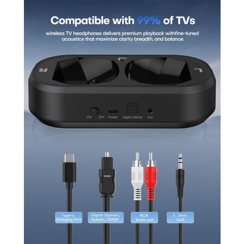 Wireless Headphones for TV with LED Display, TV Headphones Wireless for Seniors with Transmitter Charging Base, No Audio Delay Bluetooth V5.3, Plug and Play, Gift for Seniors/Hearing Impaired (Black)