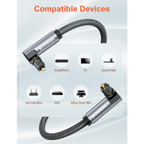 VANAUX Double 90 Degree Optical Cable, 5FT SPDIF Audio Optical Cable, 360 Degree Rotatable L Shaped Right Angle Digital Toslink Male to Male Cable for Sound Bar, TV, Game Consoles(1.5m/5ft)