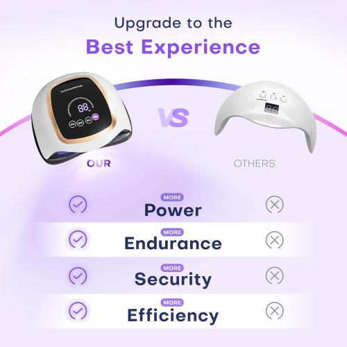 UV LED Nail Lamp, Gugusure Upgrade 180W Nail Dryer for Gel Polish with LCD Display, Auto Sensor and 4 Timer Settings, Professional Curing Lamp Light with 42 Beads for Salon and Home