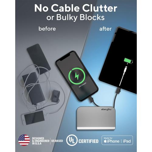 myCharge Portable Charger with Wall Plug – 10050mAh Fast Charger – Power Bank for iPhone, Samsung, Android & More - External Battery Pack Portable Charger with Built-in Cables (Lightning   USB-C), pack of 1