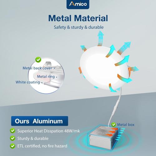 Amico 24 Pack 4 Inch 5CCT Ultra-Thin LED Recessed Ceiling Light with Junction Box, 2700K/3000K/3500K/4000K/5000K Selectable, 10W Eqv 60W, Dimmable Can Light, 800LM High Brightness Downlight - ETL&FCC