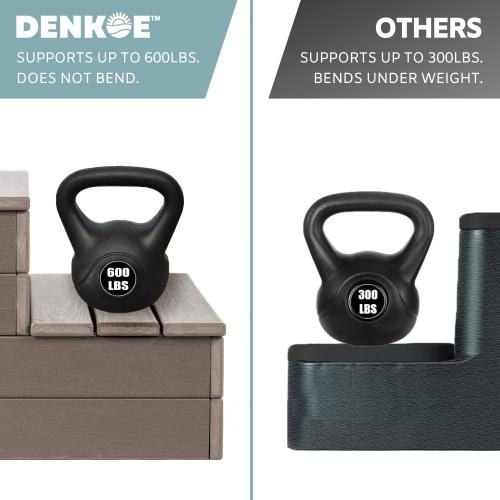 Hot Tub Steps - Wood Looking Plastic - 100% Waterproof - Brown Non Slip, Heavy Duty, Multi Use as Porch Steps, Hot Tub Stairs, Outdoor Stairs, Fits Any Spa Size