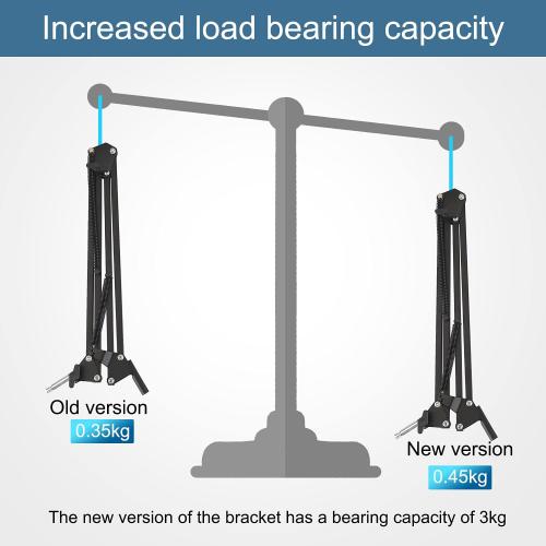 Microphone Arm,Aokeo AK-35 Microphone Desk Stand-Microphone Suspension Boom Scissor Arm Stand For Blue Yeti,Blue Snowball iCE,QuadCast,Elgato