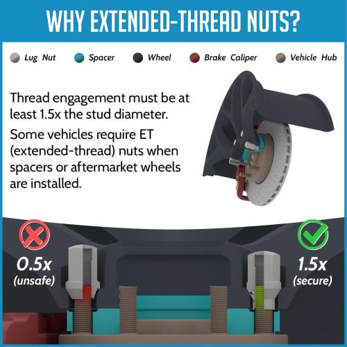 Wheel Accessories Parts 4 Pcs Die Cast Wheel Spacers 12mm 1/2 Thick Fits Bolt Patterns 5x135mm 5x139.70mm 5x5.5 6x135mm 6x139.7mm 6x5.5 ｜ Chevy Silverado 1500 ｜ Ford F-150 ｜ RAM 1500