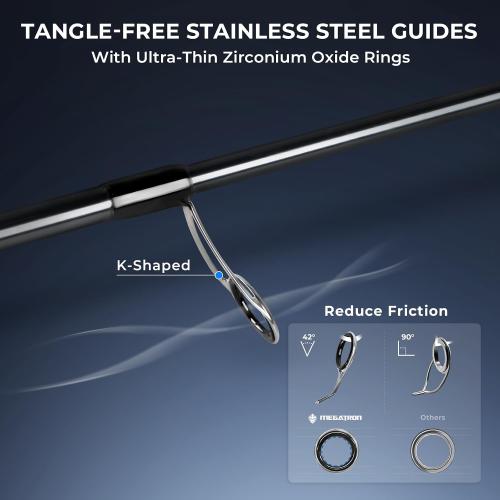 KastKing Megatron Titanium Telescopic Casting & Spinning Fishing Rods, IM7 Graphite Travel Rod with Titanium Solid Tip, Power Transition System, for Freshwater and Inshore Fishing