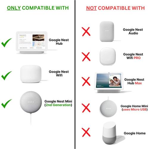 6-Foot Power Adapter Compatible with Google Nest Mini, Nest Hub, Nest WiFi Router and Nest WiFi Point Power Cable (Long)