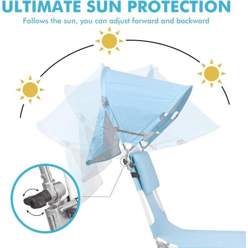 Universal Chair Umbrella, UPF 50  Sun Shade with Adjustable Clamp Clip for Beach, Outdoor, Sports, Lawn, Zero Gravity, Wheelchair, Wagon (Patent Design)