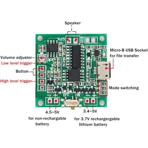 Sound Module Button Control Music Voice Player Programmable Talk Chip Musical 8MB MP3 WAV USB Downloadable with AA Battery Box   USB Cable for DIY Audio Cards Christmas Creative Gift