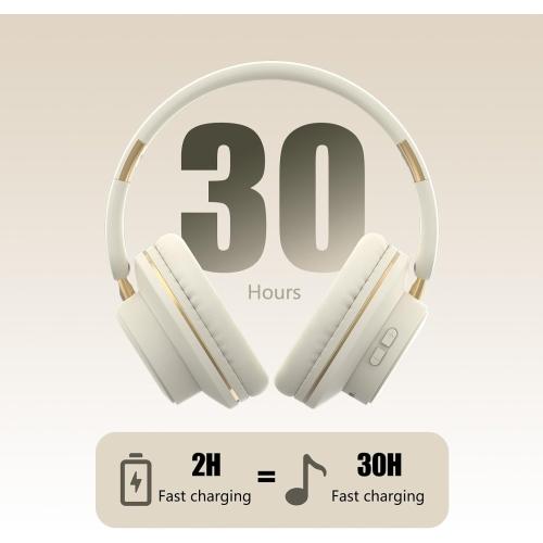 H9 Over-Ear Wireless Headphones with HiFi Surround Sound and USB-C Cable, 24Hr Long Battery Life, Built-in Microphone, for Women&Men，Travel，Home，Office(Off White)