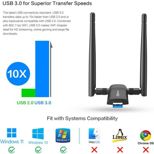 Black Wireless USB WiFi Adapter for PC - Nineplus 1300Mbps Dual 5Dbi Antennas 5G/2.4G WiFi Adapter for Desktop PC Laptop Windows11/10/8/7/Vista/XP, Wireless Adapters for Desktop Computer Network Adapters