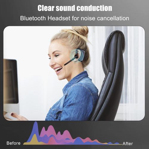 Bluetooth Earpiece Headset with PTT MIC for Motorola CP200 CP200D CP185 CLS1410 CLS1110 BRP40 DTR650 RDU2020 RDU4100 RDU4160D RDU2080D Yaesu FT-4XR FT-4VR FT-65R FT-25R Handheld Walkie-Talkie