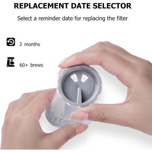 Keurig Starter Kit Replacement for K-Classic, K-Express, K-Supreme, K-Slim, K-Iced, K-Elite - Compatible with All Keurig Brewers with Tall Reservoir Over 8” (Tall Filter Holder   2 Water Filters)