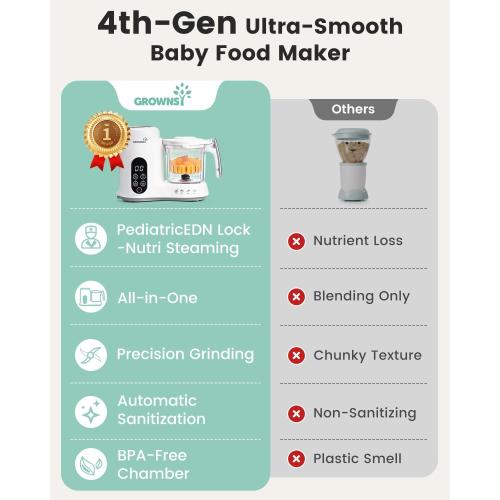 GROWNSY Baby Food Maker with Steam Basket, One Step Baby Food Processor Steamer Puree Blender Grinder Mills Machine, Auto Cooking Grinding and Sterili-zing for Healthy Homemade Baby Food, BPA-Free