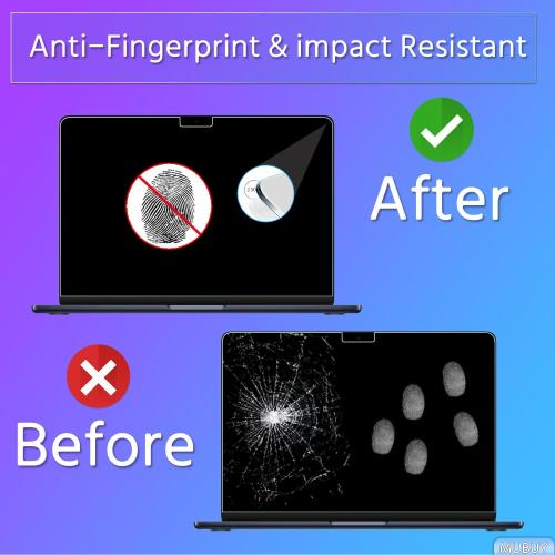 Tempered Glass Screen Protector for 2026-2022 MacBook Air M5 M4 M3 M2 13.6 (A3449 A3240 A3113 A2681), MacBook Air 13 M5 M4 M3 M2 Chip Screen Protector [9H Hardness] [No bubbles] [Anti Fingerprint]