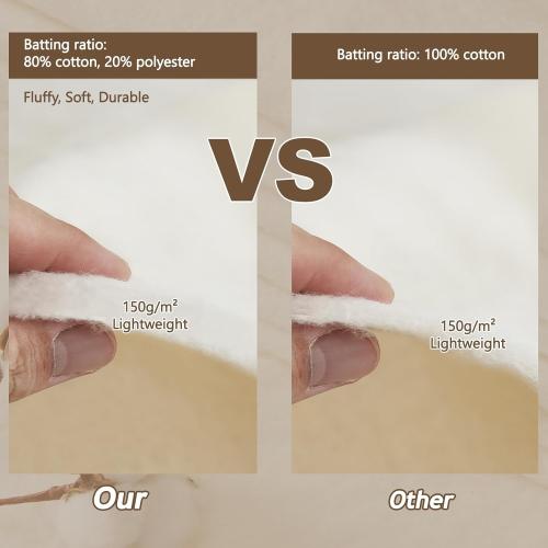 RRKTP Cotton Quilt Batting by The Roll,80/20 Cotton/Polyester Blend Batting for Quilting,Warm Soft Natural Batting for Sewing,Stuffing for Crafts Handmade Quilts&Sewing Project 90 X 20 Yard