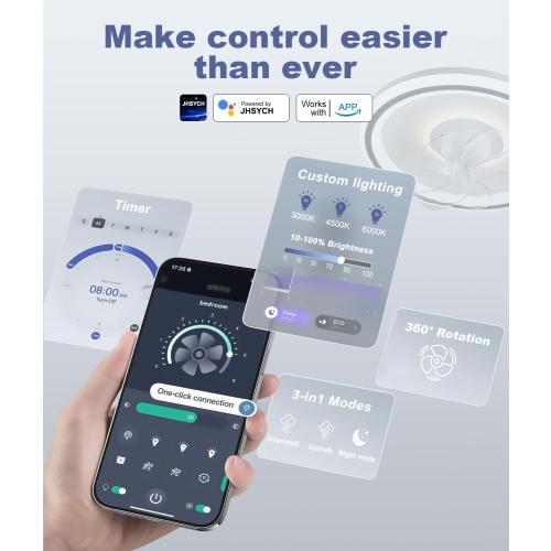 White 20 360° Rotation Low Profile Ceiling Fans with Lights and Remote Ultra Quiet Energy Efficient Dimmable 3 Color Reversible Motor, 20 Flush Mount Ceiling Fan with Lights for Bedroom Living Room Kitchen