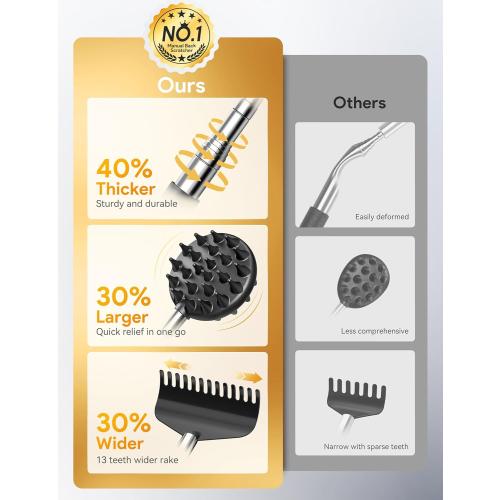 TUKUOS Telescoping Back Scratcher with 5 Detachable Scratching Heads, Rubber Handles, Anniversary Birthday Gifts for Men Women Back Scratcher for Men/Dad/Women/Adults