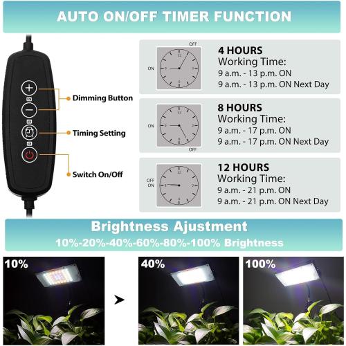 LBW Grow Light with Stand, Full Spectrum LED Plant Light, Floor Grow Lamp with 63 Adjustable Tripod, 4H/8H/12H Timer, 6 Dimmable Brightness, Ideal for Tall Plants