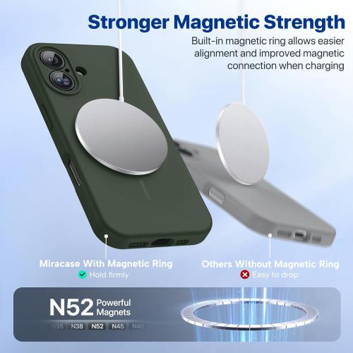 Miracase Silicone & Magnetic for iPhone 16 Case, Dark Green