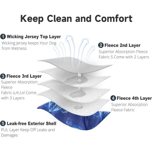 Male Dogs Diapers Belly Bands(4Pack), Washable Reusable Male Boy Doggy Wraps Panties for Doggie Puppy Pooping Potty Training Incontinence Marking Pañal para Perro X-Large