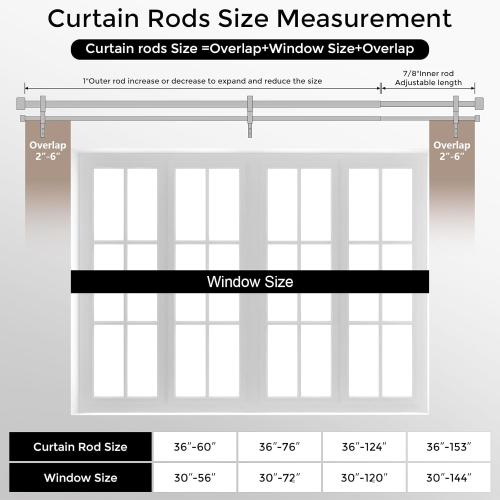 Gold Double Curtain Rod, Dual Curtain Rods with Aluminium Modern End Cap Finials Adjustable Heavy Duty Window Treatment Rods, Telescopic Metal Double Drapery Pole Set