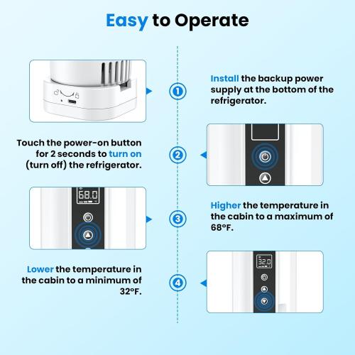 Hopelake Insulin Cooler Travel Case, Portable Insulin Refrigerator(4-7 Pens), Medication Travel Cooler with Temp Display(32℉-68℉), USB Charging/Dedicated Backup Power/Portable Cup Sleeves