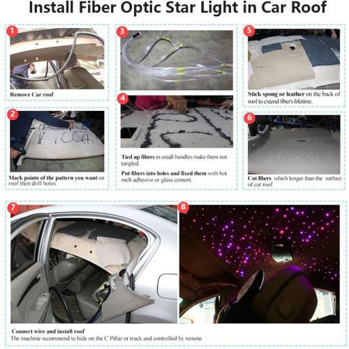 AKEPO Upgraded Car Home APP Fiber Optic Lights kit 10W RGBW Twinkle   Music Effect Star Ceiling Sky Light, Optical Fiber Cable 450
