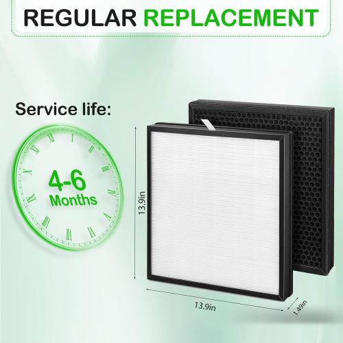 2 Pack Max V-Series Replacement Filter Compatible with Wynd Max Home Air Purifier Model: HMEPURV01 HEPA with Activated Carbon 3-in-1 Filter Upgrade