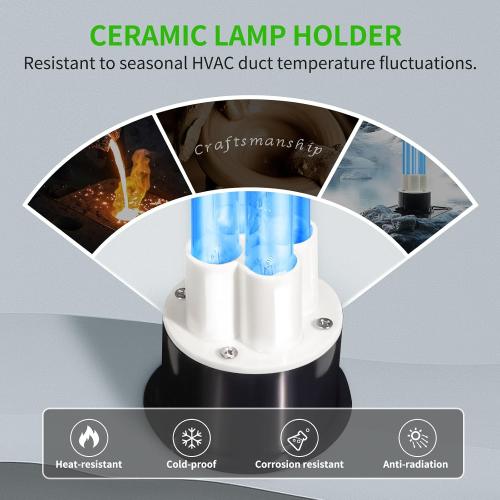 80W UV Light for HVAC Systems- Ozone-Free Commercial/Whole House Duct UVC Lamp with Ceramic Base, Dual H-Tube 99.9% Efficiency with 253.7nm, for Hotel, Mall, School, Hospitals and other large places